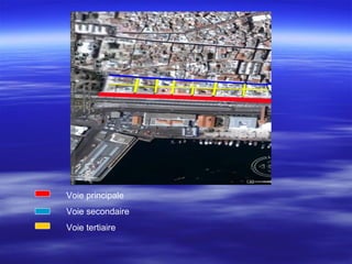 Voie principale
Voie secondaire
Voie tertiaire
 