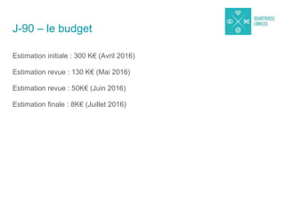 J-90
Sur base des 600 « likes », 2 réunions d’information sont
organisées et un collectif d’une 50aine de personnes se
forme.
Entre les « Impossible, trop court, en 2017, pas le temps,
vous êtes fous, ça ne marchera jamais, et avec quel
budget …” et “c’est génial mais j’ai pas le temps” restent 20
personnes, baptisés “chef d’expériences”
 