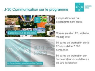 Objectifs
250 participants
2.500 visites sur le site
25.000 personnes touchées par la communication
 