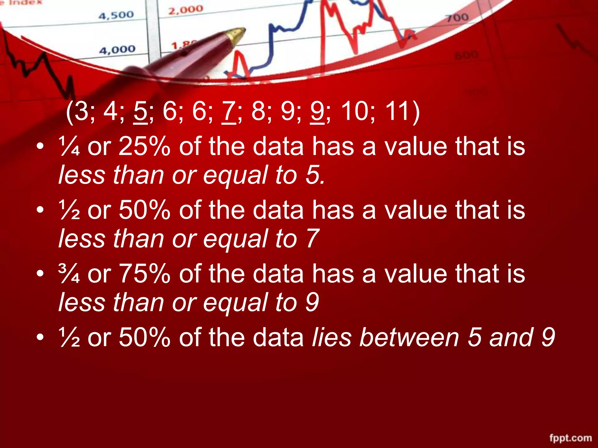 (3; 4; 5; 6; 6; 7; 8; 9; 9; 10; 11)
• ¼ or 25% of the data has a value that is
less than or equal to 5.
• ½ or 50% of the data has a value that is
less than or equal to 7
• ¾ or 75% of the data has a value that is
less than or equal to 9
• ½ or 50% of the data lies between 5 and 9
 