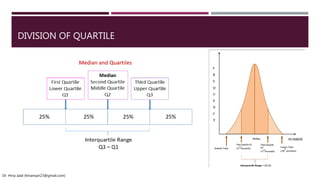 DIVISION OF QUARTILE
Dr. Hina Jalal (hinansari23@gmail.com)
 