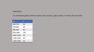 QUESTION 3
For the following table, find the median, lower quartile, upper quartile, 3rd decile, 95th percentile
C I f
600-700 40
700-800 68
800-900 86
900-1000 120
1000-1100 90
1100-1200 40
1200-1300 26
 