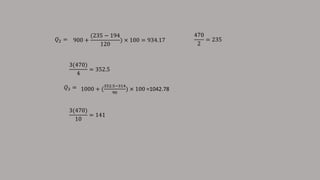 𝑄2 =
470
2
= 235900 +
(235 − 194
120
) × 100 = 934.17
3(470)
4
= 352.5
𝑄3 = 1000 + (
352.5−314
90
) × 100 =1042.78
3(470)
10
= 141
 
