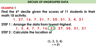 Decile In Statistics Test Example Quartiles, Deciles and Percentiles of Ungrouped Data.pptx