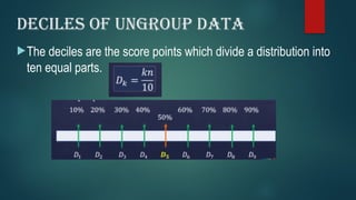 Creating Deciles Quartiles, Deciles and Percentiles of ungrouped data.pptx