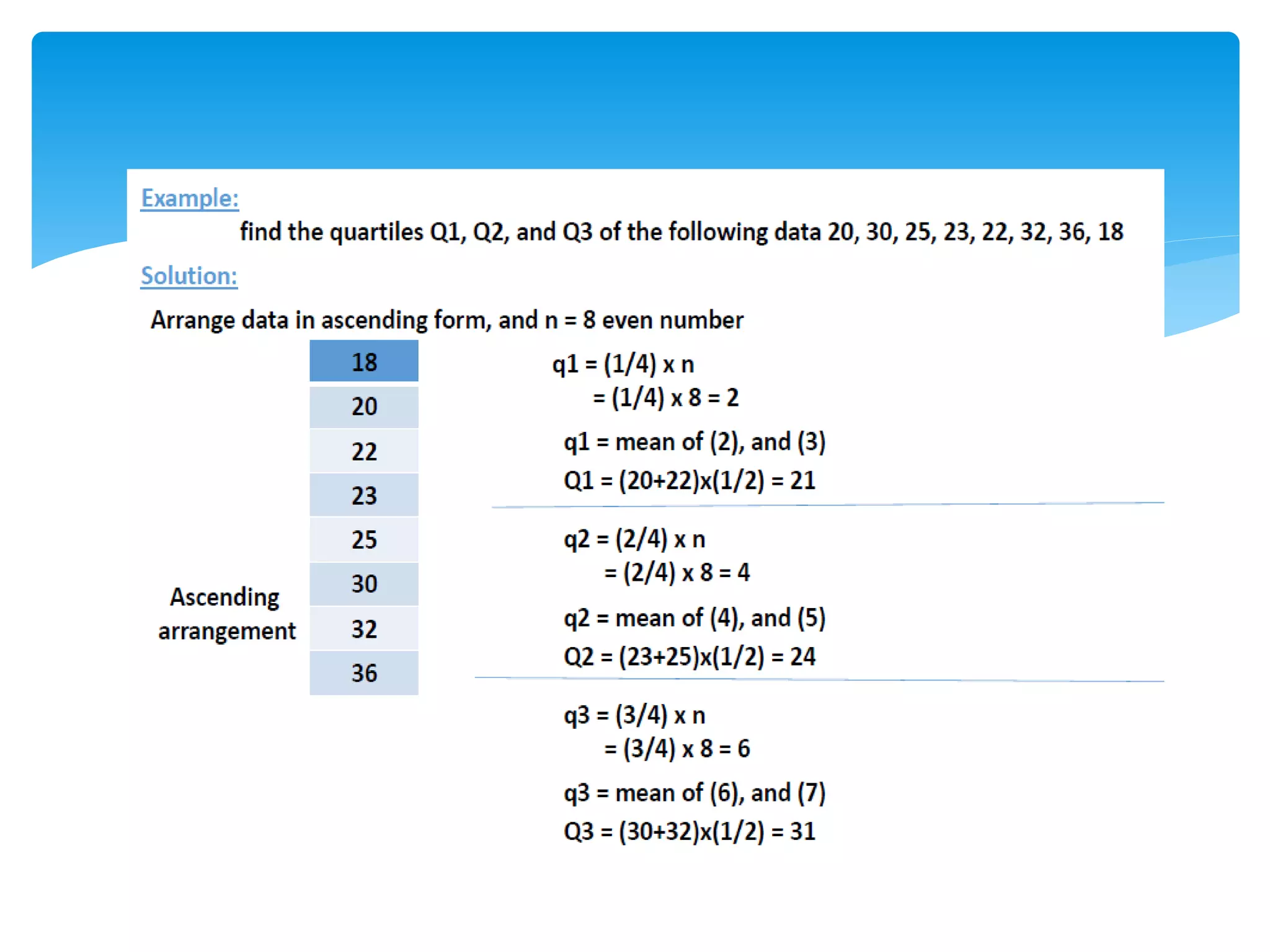 Quartiles Deciles Percentiles 3 Pptx