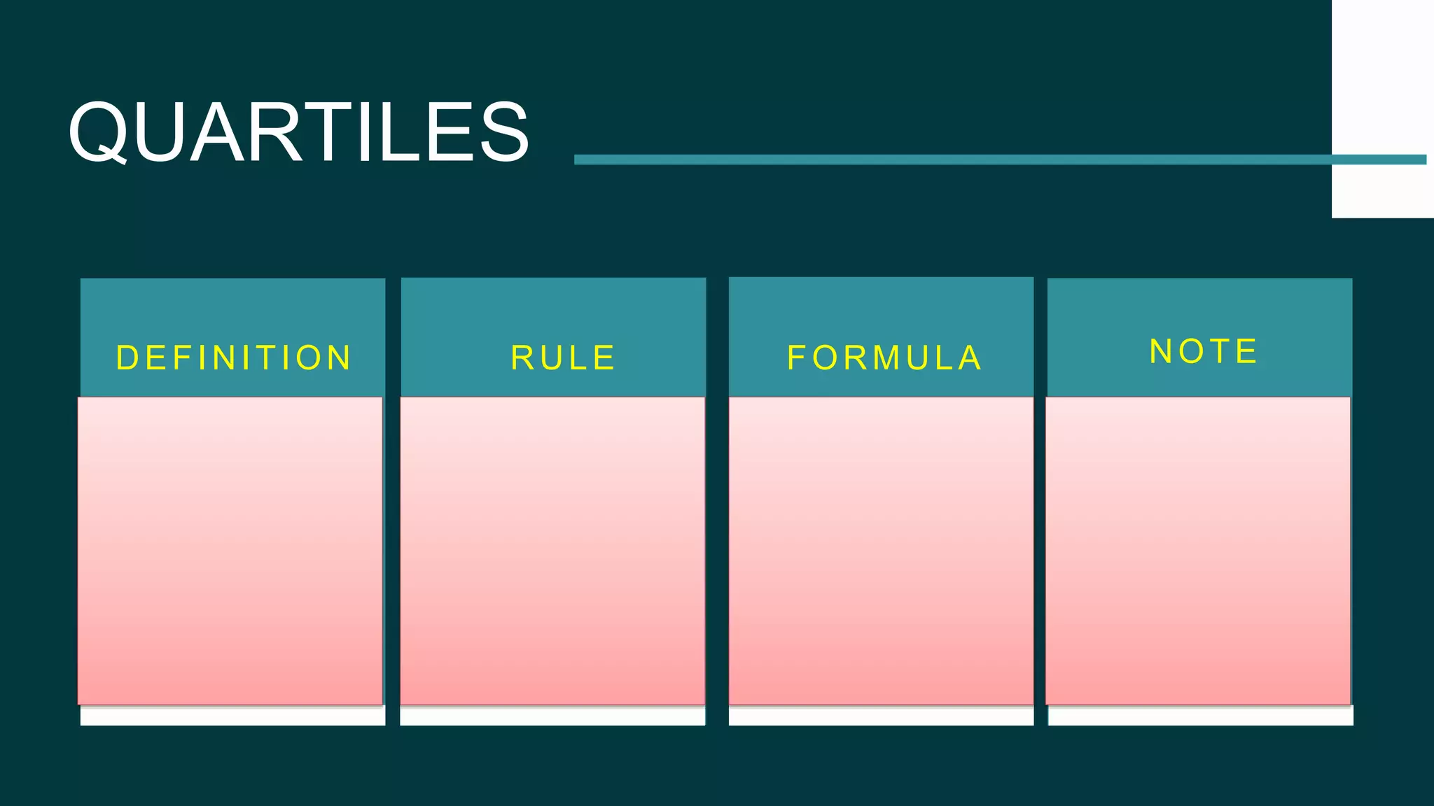 Divide the
distribution
into 4 equal
parts.
QUARTILES
DEFINITION FORMULA
RULE
𝐐𝐤 =
𝐤
𝟒
(𝐧 + 𝟏)
Arrange in
ascending
order.
NOTE
After solving
for 𝐐𝐤,
determine
the term
needed.
 