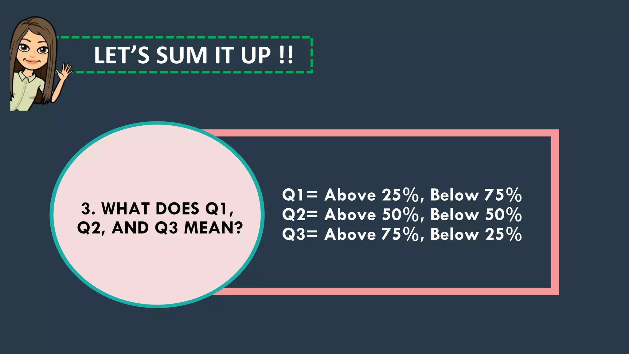 3. WHAT DOES Q1,
Q2, AND Q3 MEAN?
Q1= Above 25%, Below 75%
Q2= Above 50%, Below 50%
Q3= Above 75%, Below 25%
LET’S SUM IT UP !!
 
