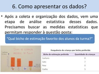 6. Como apresentar os dados? 
• Após a coleta e organização dos dados, vem uma 
etapa de análise estatística desses dados. 
Precisamos buscar as medidas estatísticas que 
permitam responder à questão posta: 
 