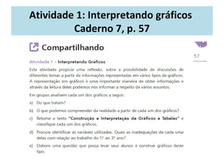 Atividade 1: Interpretando gráficos 
Caderno 7, p. 57 
 