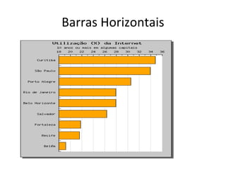 Barras Horizontais 
 