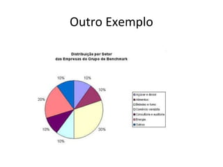Outro Exemplo 
 