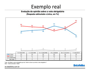 Exemplo real 
 
