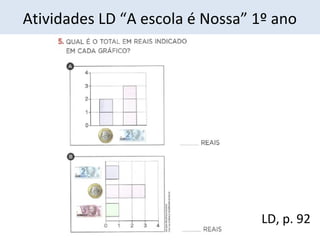 Atividades LD “A escola é Nossa” 1º ano 
LD, p. 92 
 