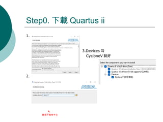Comprehensive FPGA System Design and Quartus II 13.1 Workflow Tutorial ...
