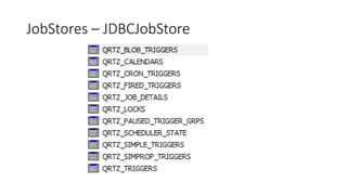 JobStores – JDBCJobStore
 
