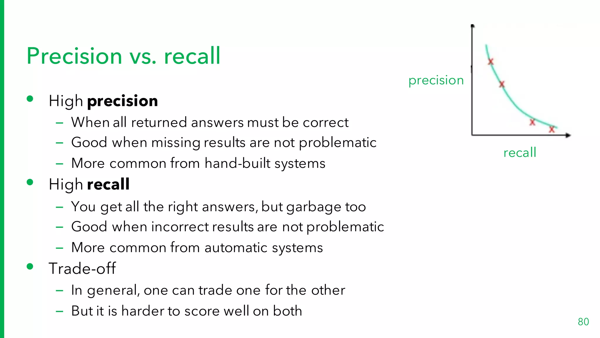 Precision vs. recall
• High precision
– When all returned answers must be correct
– Good when missing results are not problematic
– More common from hand-built systems
• High recall
– You get all the right answers, but garbage too
– Good when incorrect results are not problematic
– More common from automatic systems
• Trade-off
– In general, one can trade one for the other
– But it is harder to score well on both
80
precision
recall
 