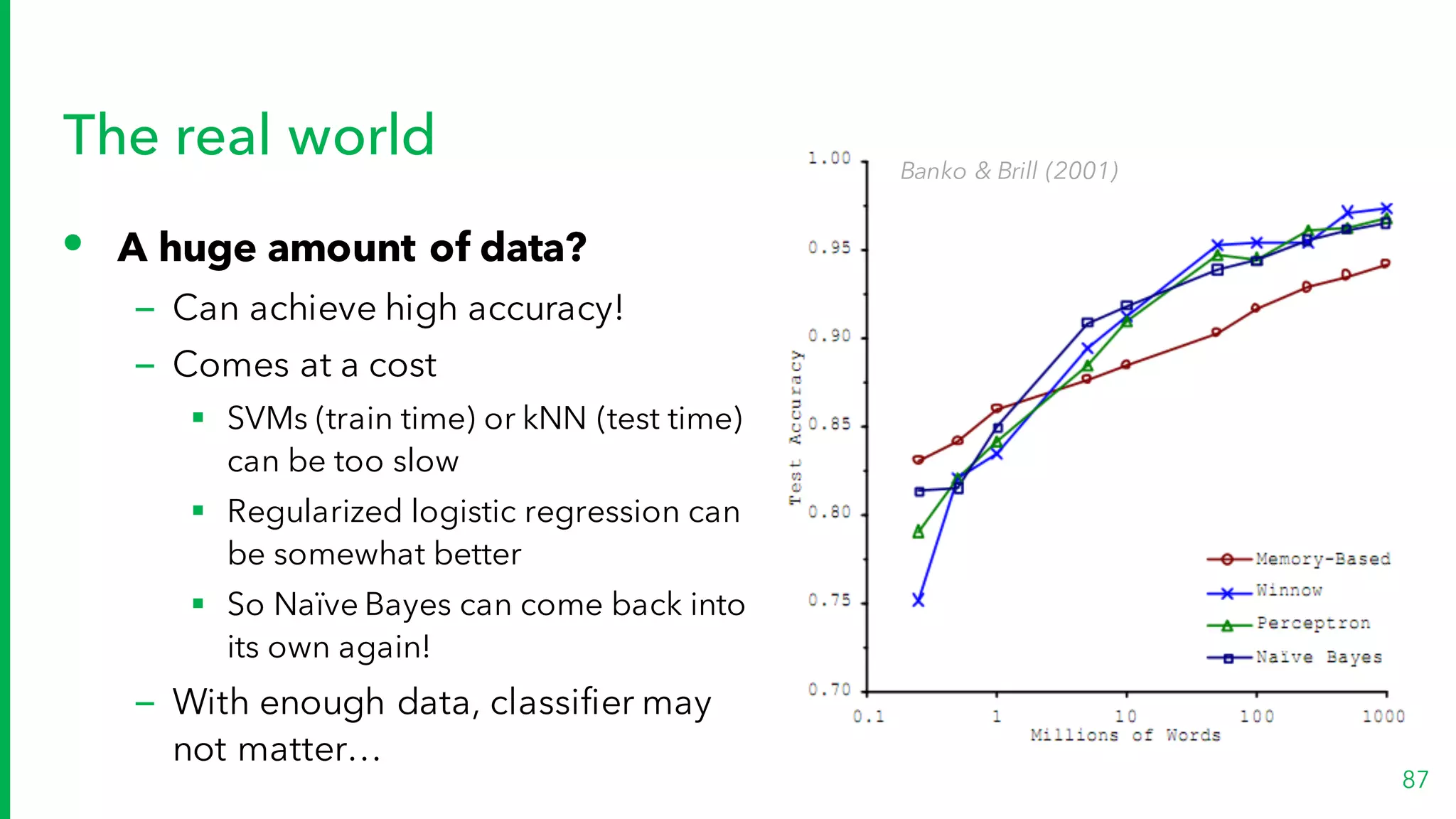 Banko & Brill (2001)
The real world
• A huge amount of data?
– Can achieve high accuracy!
– Comes at a cost
§ SVMs (train time) or kNN (test time)
can be too slow
§ Regularized logistic regression can
be somewhat better
§ So Naïve Bayes can come back into
its own again!
– With enough data, classifier may
not matter…
87
 