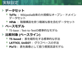 Copyright © 2020 調和系工学研究室 - 北海道大学 大学院情報科学研究院 情報理工学部門 複合情報工学分野 – All rights reserved.
データセット
ToTTo ： Wikipedia由来の大規模なオープン・ドメイン
データセット
HiTab ： 階層構造を持つ複雑な表を含むデータセット
ベースモデル
T5-base：Text-to-Textの標準的なモデル
比較対象 (ベースライン)
T5-based： 表を線形化する標準的な手法
LATTICE, UniD2T： グラフベースの手法
PixT3： 表を画像として扱う視覚言語モデル
実験設定 11
 