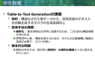 Copyright © 2020 調和系工学研究室 - 北海道大学 大学院情報科学研究院 情報理工学部門 複合情報工学分野 – All rights reserved.
Table-to-Text Generationの課題
目的：構造化された表データから、自然言語のテキスト
を自動生成するタスクの生成品質向上
従来手法の課題：
線形化： 表を単純な文字列に変換するため、二次元的な構造情報
が失われる
グラフベース： 構造を捉えられるが、モデルの注意機構に複雑な
改造が必要で、コストが高い
根本的な問題
既存の手法では、表が持つ局所的・大域的な構造を十分に捉えき
れていない
研究背景 3
 