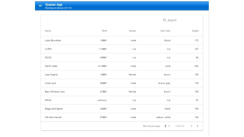 quasar framework quasar framework