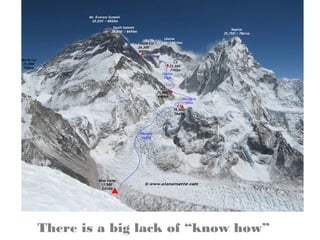 There is a big lack of “know how”
 