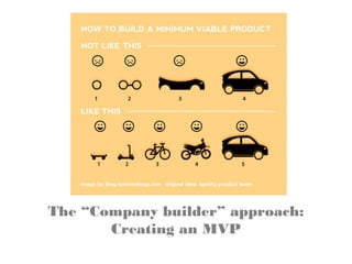 The “Company builder” approach:
Creating an MVP
 