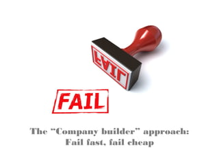 The “Company builder” approach:
Fail fast, fail cheap
 