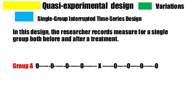 Quasi Experimental Research Design