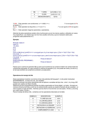 &&         Y (AND)        (a>b) && (c < d)
                                    ||         O (OR)          (a>b) || (c < d)
                                    !     NEGACION (NOT)           !(a>b)




Y (&&) Este operador une condiciones: a == b && b == c                                 /* si a es igual a b Y b
es igual a c */
O ( || ) Este operador es disyuntivo: a == b || b == c                      /* si a es igual a b O b es igual a
c */
No ( ! ) Este operador niega los operandos u operadores.

Además de estos operadores existen otros muchos pero ya son los menos usados o utilizados en casos
muy específicos. Los citados aquí son los mas usuales comunes y que es necesario saber para
programar adecuadamente en C.

Ejemplo:

#include <stdio.h>
main () {
 int a,b,c;
a=2;
b=3;
c=2;
if (a==c) && (b>a) { printf(“n>>>> a es igual que c b y b es mayor que a. [ (%d == %d) Y (%d > %d)
]”,a,c,b,a); }
if (a>c) || (b>a) { printf(“n>>>> a no es mayor que c, pero b si es mayor que a. [ (%d == %d) Y (%d > %d)
]”,a,c,b,a); }
printf(“n”);                                  /*linea en blanco*/
printf(“nFIN DEL PROGRAMA”);
printf(“n”);                                  /*linea en blanco*/
}

Fijaros que si usamos el operador && (y) para que la sentencia se cumpla se deben ser ciertas todas las
condiciones expuestas. En caso contrario si usamos el operador || (o), una puede ser cierta y la otra no y
en tal caso también se cumpliría la condición y se ejecutaría.


Operadores de manejo de bits

Estos operadores muestran una de las armas más potentes del lenguaje C , la de poder manipulear
INTERNAMENTE , es decir bit a bit , las variables .
Debemos anticipar que estos operadores sólo se aplican a variables del tipo char , short , int y long y NO
pueden ser usados con float ó double ,
Sabemos que las computadoras guardan los datos organizados en forma digital , en bytes , formado por
números binarios de 8 bits y como se vió anteriormente cuando se analizó el tamaño de las variables , un
char ocupará un byte de 8 bits , mientras que los short e int se forman con dos bytes ( 16 bits ) y los long
por cuatro bytes ( 32 bits ).
Para el manejo de dichos bits , contamos con los operadores descriptos en la tabla:


                           SIMBOLO            DESCRIPCION             EJEMPLO
                                &           Y ó AND (bit a bit)          a&b
                                |           O ú OR INCLUSIVA                a|b
                                ^          O ú OR EXCLUSIVA               a^b
                               <<        ROTACION A LA IZQUIER           a << b
                               >>        ROTACION A LA DERECHA           a >> b
                                ~         COMPLEMENTO A UNO                 ~a
 