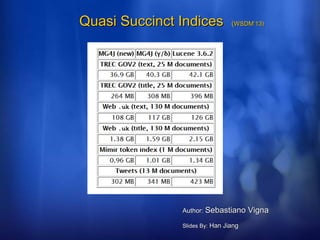 Quasi Succinct IndicesQuasi Succinct Indices ((WSDM’13)WSDM’13)
Author:Author: Sebastiano VignaSebastiano Vigna
Slides By:Slides By: Han JiangHan Jiang
 