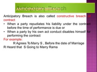 18
Anticipatory Breach is also called constructive breach of
contract
• When a party repudiates his liability under the contract
before the time of performance is due or
• When a party by his own act conduct disables himself for
performing the contract
For example:
R Agrees To Marry S , Before the date of Marriage
R Heard that S Going to Marry Rama
 