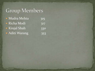  Mudra Mehta 315 
 RichaModi 317 
 Kinjal Shah 330 
 AditiWarang 353 
 