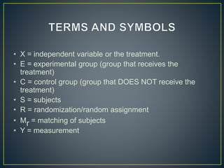 • X = independent variable or the treatment.
• E = experimental group (group that receives the
treatment)
• C = control group (group that DOES NOT receive the
treatment)
• S = subjects
• R = randomization/random assignment
• Mr = matching of subjects
• Y = measurement
 