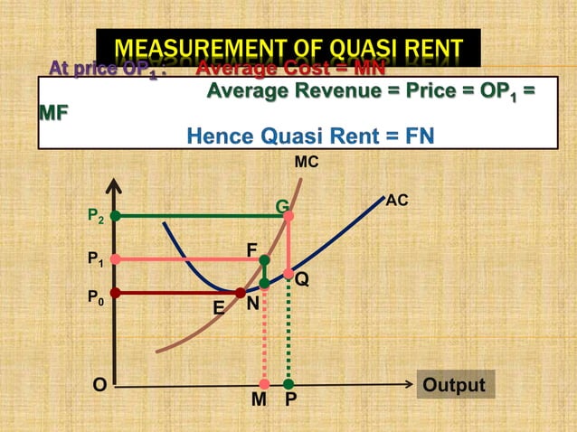Quasi rent | PPTX