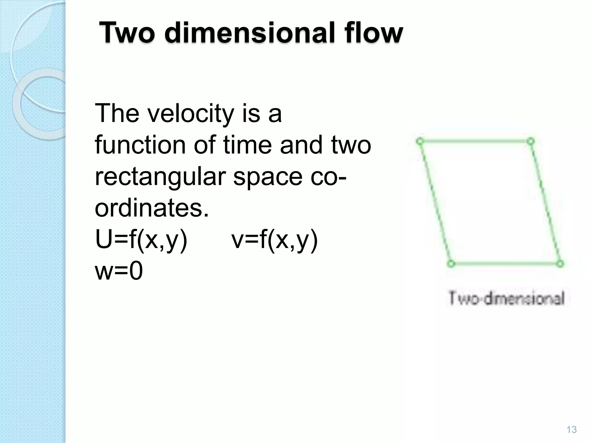 Two dimensional flow
13
The velocity is a
function of time and two
rectangular space co-
ordinates.
U=f(x,y) v=f(x,y)
w=0
 