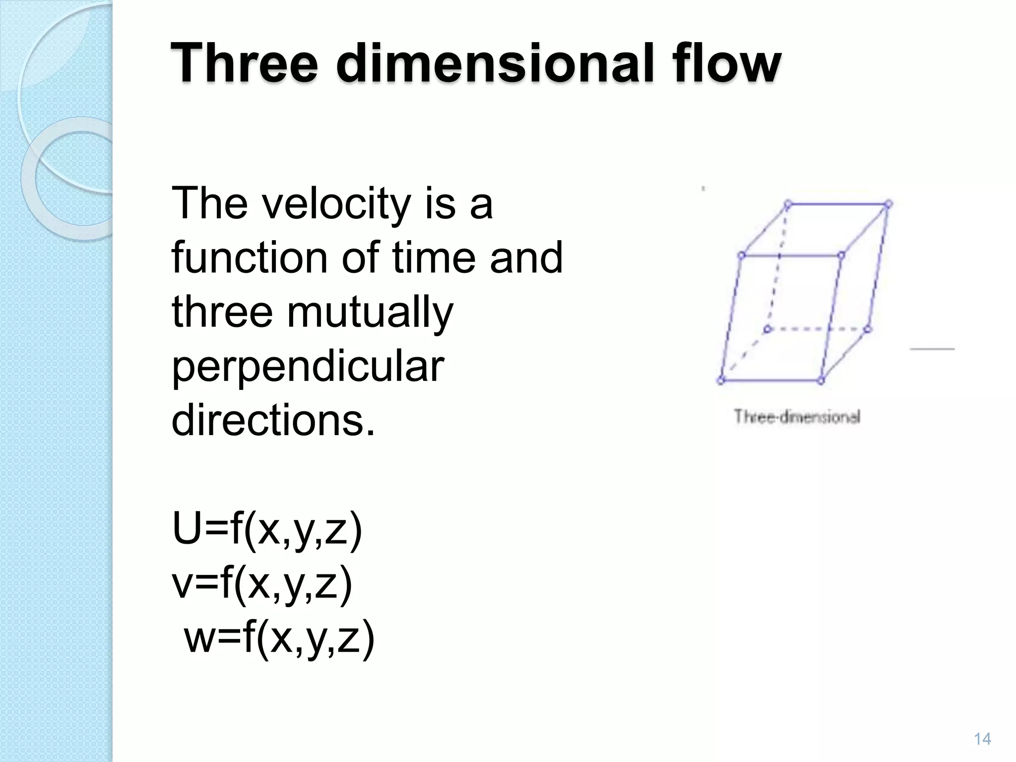 Three dimensional flow
14
The velocity is a
function of time and
three mutually
perpendicular
directions.
U=f(x,y,z)
v=f(x,y,z)
w=f(x,y,z)
 