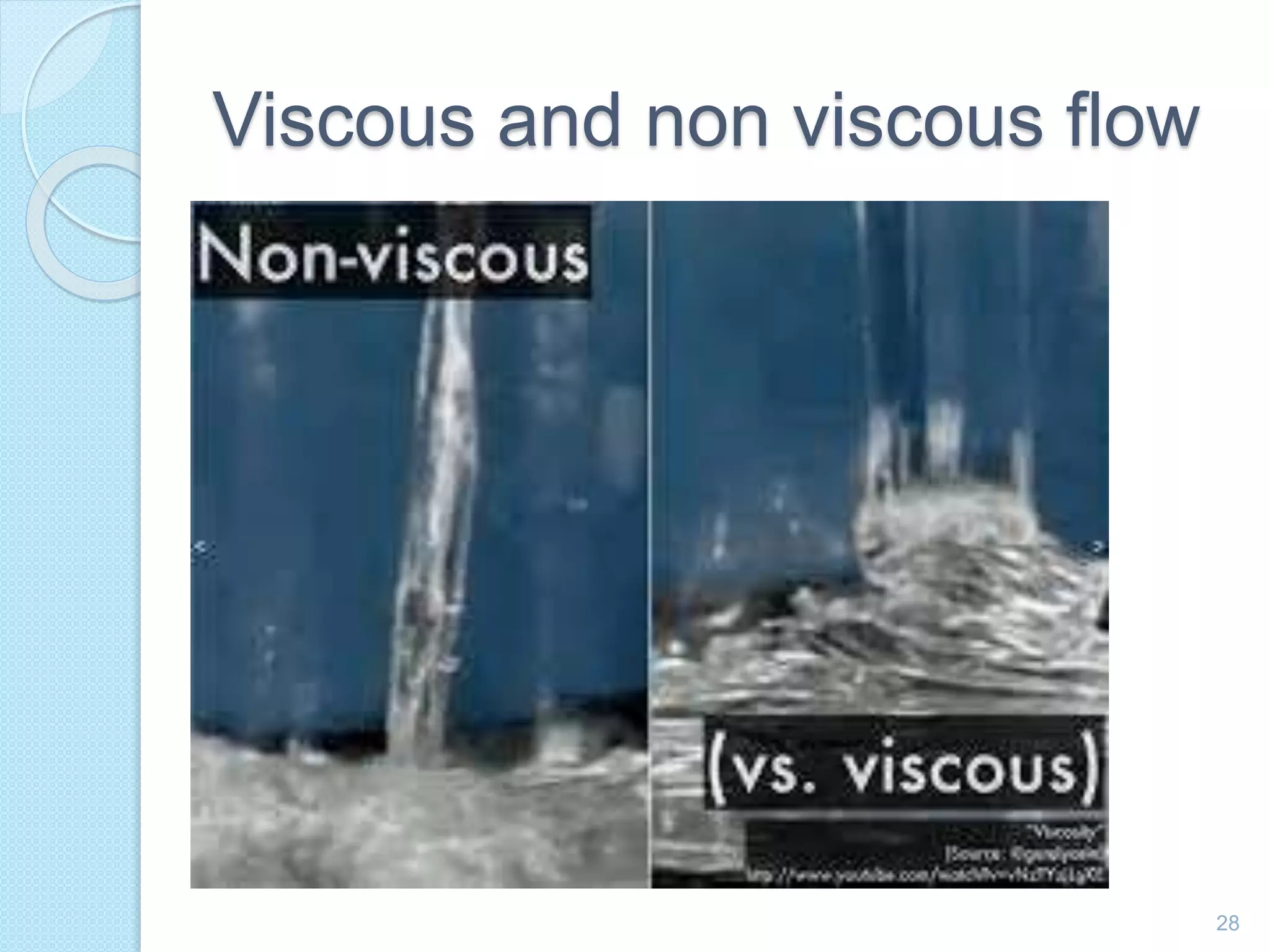 Viscous and non viscous flow
28
 