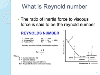 What is Reynold number
15
 The ratio of inertia force to viscous
force is said to be the reynold number
.
 