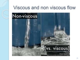 Viscous and non viscous flow
28
 