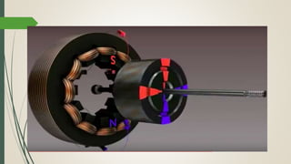 Electric Fan | PPTX
