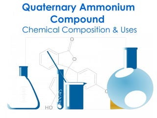 Quaternary Ammonium
Compound
Chemical Composition & Uses
 