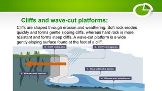 Cliffs and wave-cut platforms:
Cliffs are shaped through erosion and weathering. Soft rock erodes
quickly and forms gentle sloping cliffs, whereas hard rock is more
resistant and forms steep cliffs. A wave-cut platform is a wide
gently-sloping surface found at the foot of a cliff.
 