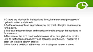 1-Cracks are widened in the headland through the erosional processes of
hydraulic action and abrasion.
2-As the waves continue to grind away at the crack, it begins to open up to
form a cave.
3-The cave becomes larger and eventually breaks through the headland to
form an arch.
4-The base of the arch continually becomes wider through further erosion,
until its roof becomes too heavy and collapses into the sea. This leaves a
stack (an isolated column of rock).
5-The stack is undercut at the base until it collapses to form a stump
 