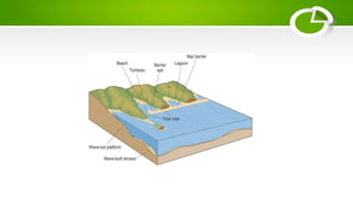 Coastal land-form evoltion