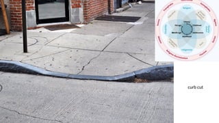 curb cut
 