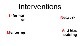 Informati
on
Mentoring
Network
Anti bias
training
Interventions
 