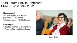IDUN – from PhD to Professor
1 Mio. Euro 2019 – 2022
Background:
581 employees in scientific
positions – 22% female
125 professors – 13,8% female
Challenge:
• Too few women at master level
• Dropout from phd to professor
Idun Reiten
 