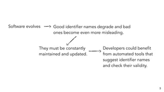 Good identifier names degrade and bad
ones become even more misleading.
3
Software evolves
They must be constantly
maintained and updated.
Developers could benefit
from automated tools that
suggest identifier names
and check their validity.
 