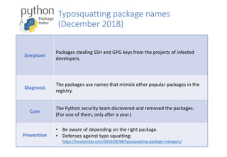 Typosquatting package names
(December 2018)
Symptom
Packages stealing SSH and GPG keys from the projects of infected
developers.
Diagnosis
The packages use names that mimick other popular packages in the
registry.
Cure
The Python security team discovered and removed the packages.
(For one of them, only after a year.)
Prevention
• Be aware of depending on the right package.
• Defenses against typo squatting:
https://incolumitas.com/2016/06/08/typosquatting-package-managers/
 